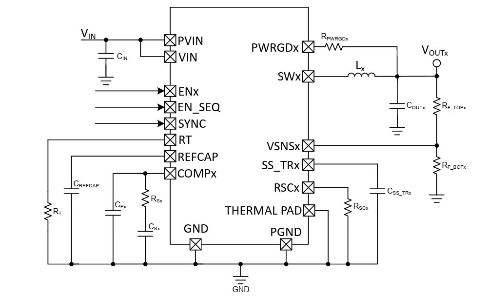 Schaltplan - Texas Instruments TPS7H4102EVM Evaluierungsmodul